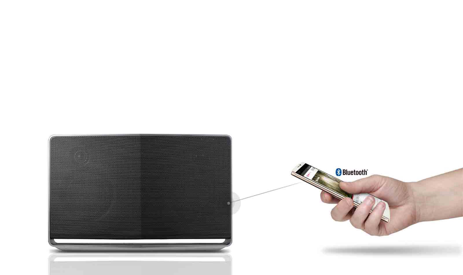 Reproducción Automática de Música1